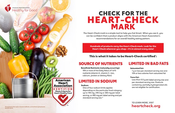 Infographic of the Heart-Check program: how your steak stacks