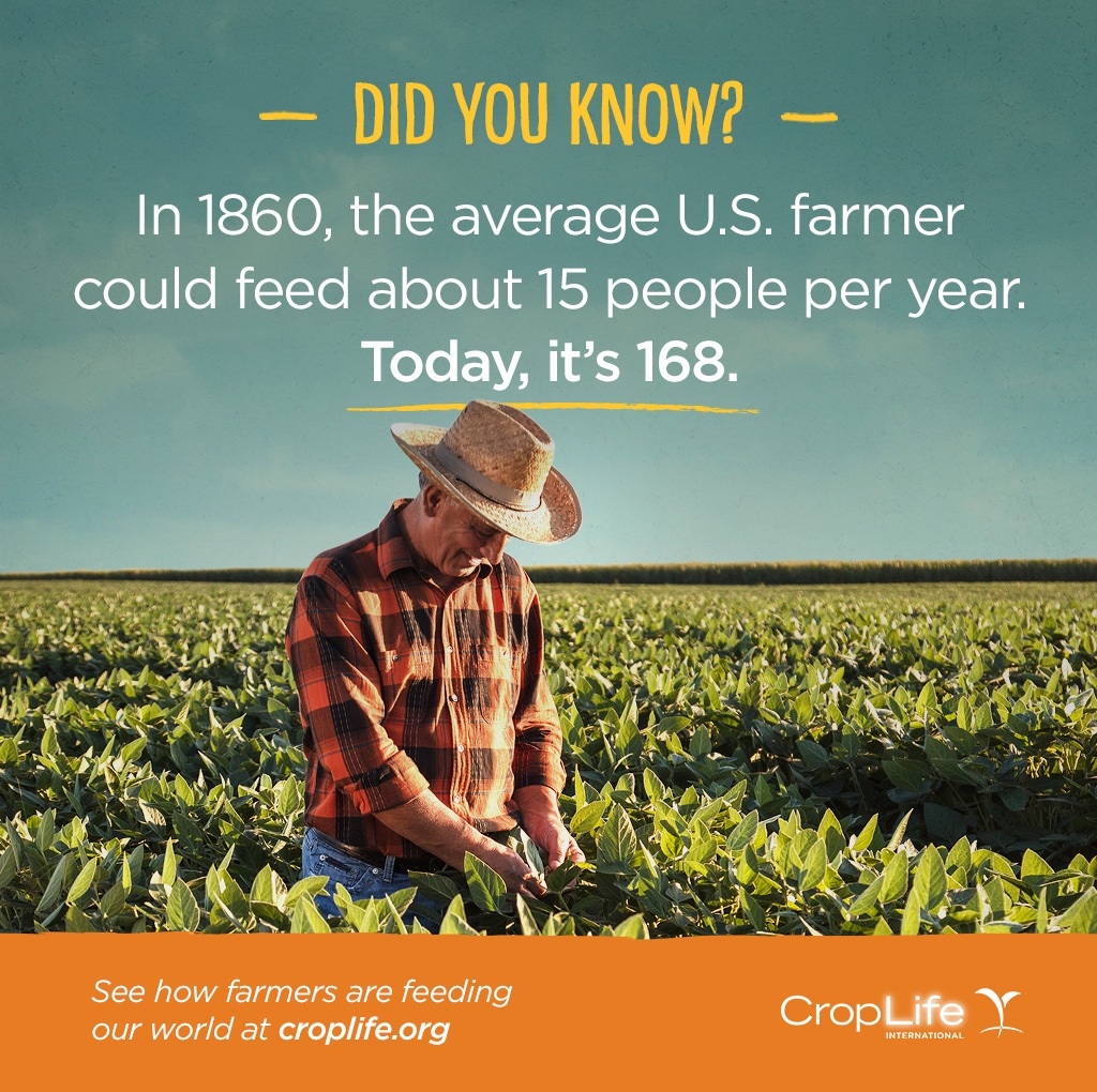 I'm thankful for agriculture. Did you know? In 1860, the average U.S. farmer could feed about 15 people per year. Today, it's 168.
